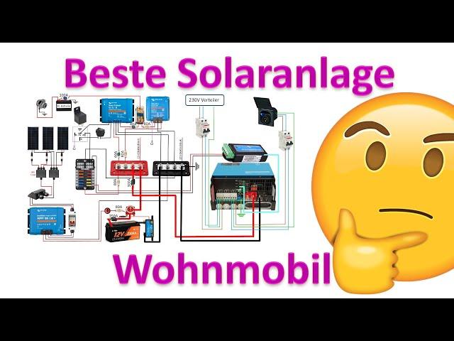 Beste Preisleistung Solaranlage für Wohnmobil