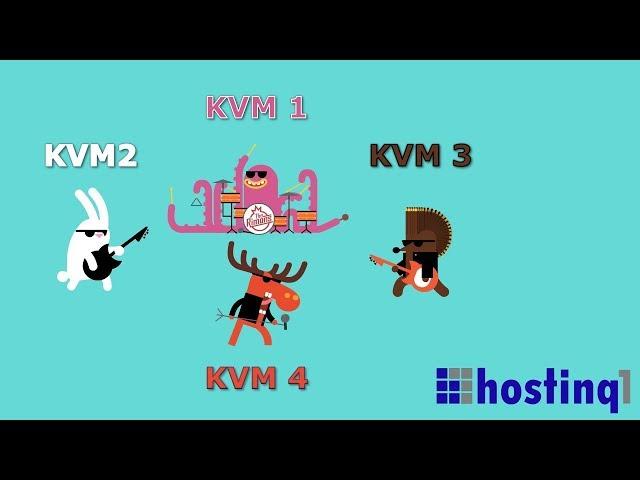 Linux KVM VPS Web Hosting in Chicago, USA | Hostinq1 USA