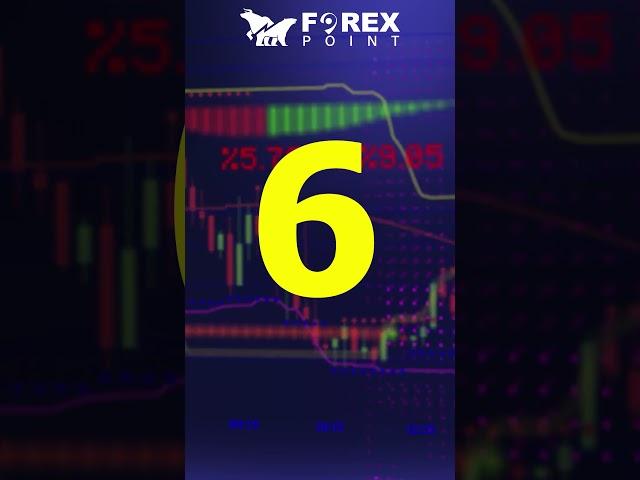 7 points you should check before entering trade #trading #tradingtips