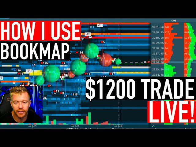 1 Day Trade $1200 With BookMap! LIVE