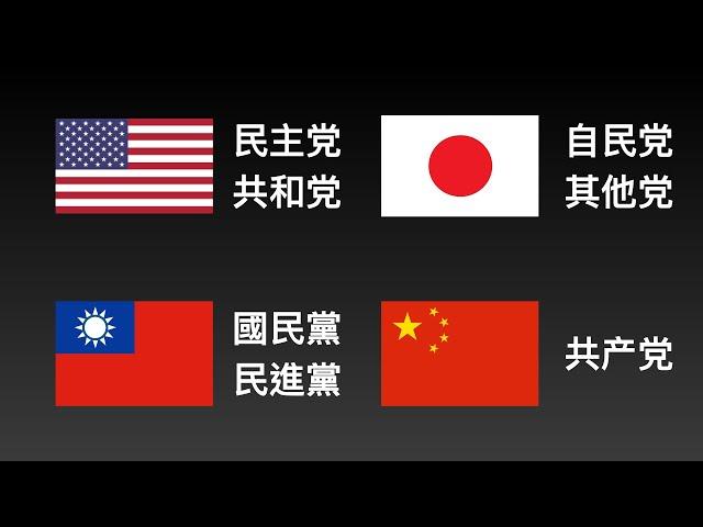 左翼右翼到底是什么？各国的左右翼分别是哪些团体？