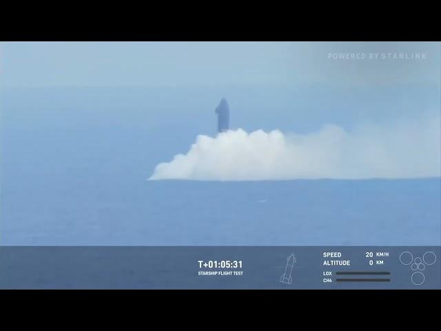 SPLASHDOWN! SpaceX Starship Flight 6