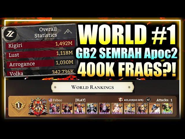 BEST GB2 TEAM in the WORLD! Official Showcase for Feboo - 402,000 MECH FRAGS Run ⁂ Watcher of Realms