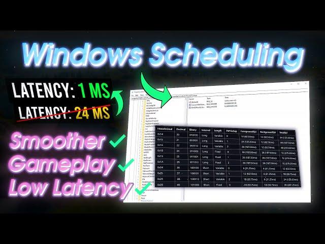 How to Boost PC Performance with this Registry Trick (Win32PrioritySeparation)