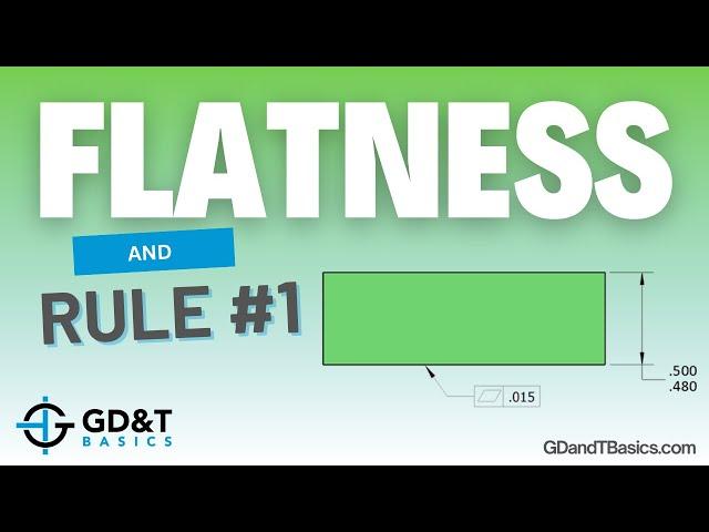 Flatness and Rule #1