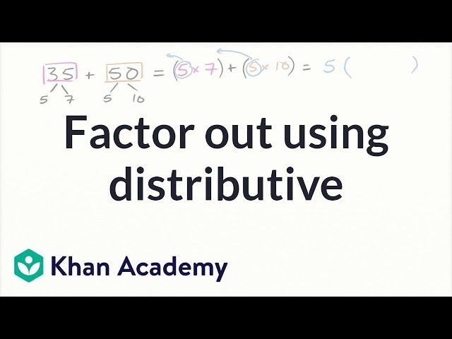 How to use the distributive property to factor out the greatest common factor | Khan Academy