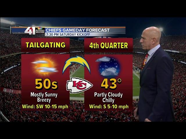 Gary Lezak's Friday Night Forecast