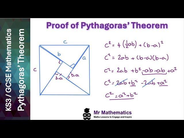 Proof of Pythagoras' Theorem | Mr Mathematics