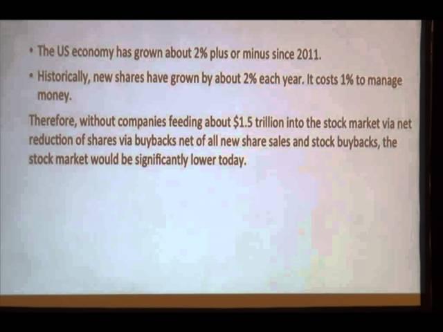 How to Beat the Stock Market Using Supply and Demand of Shares of Stock and Money