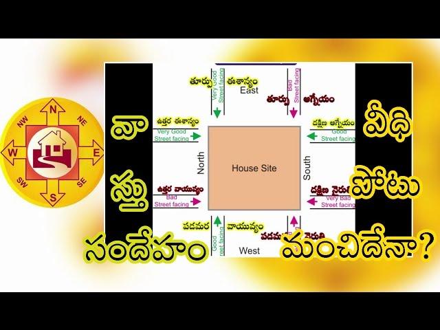 వాస్తు సందేహం-వీధిపోటు మంచిదేనా? | Vastu Shastra Street Focus Information