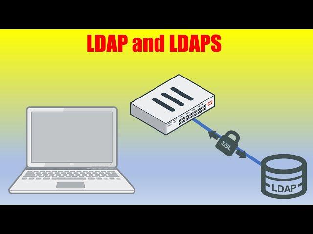 5 ways to use LDAP/LDAPS Configuration with FortiGate firewall