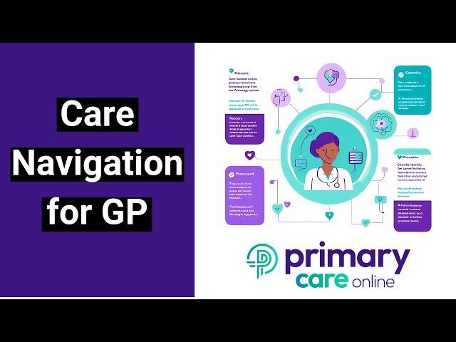 Care navigation made easier with Primary Care Online AI