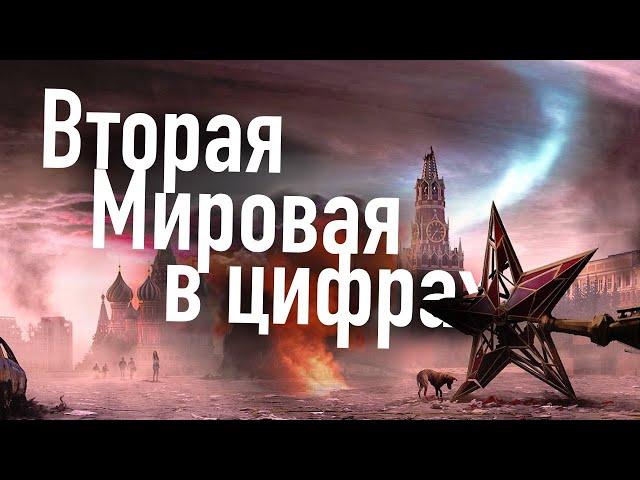 Эти цифры о второй мировой повергнут вас в ШОК!!!!!!!!!!!!