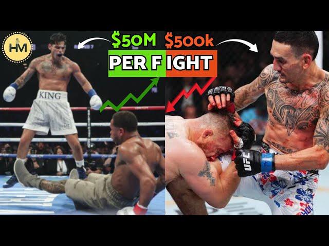 Boxing Money Explained : Why Boxers Earn More Than UFC Fighters