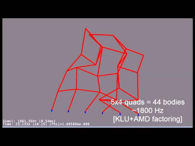 Multibody Dynamics and sparse factoring strategies (ECCOMAS 2013 paper)