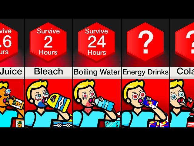 Comparison: How Long Would You Survive Drinking Only ___?