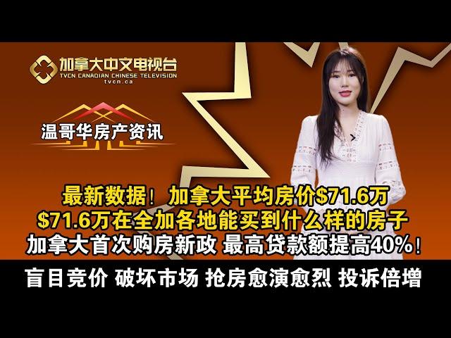 最新数据！加拿大平均房价$71.6万/$71.6万在全加各地能买到什么样的房子/加拿大首次购房新政 最高贷款额提高40%/盲目竞价 破坏市场 抢房愈演愈烈 投诉倍增  |  温哥华房产