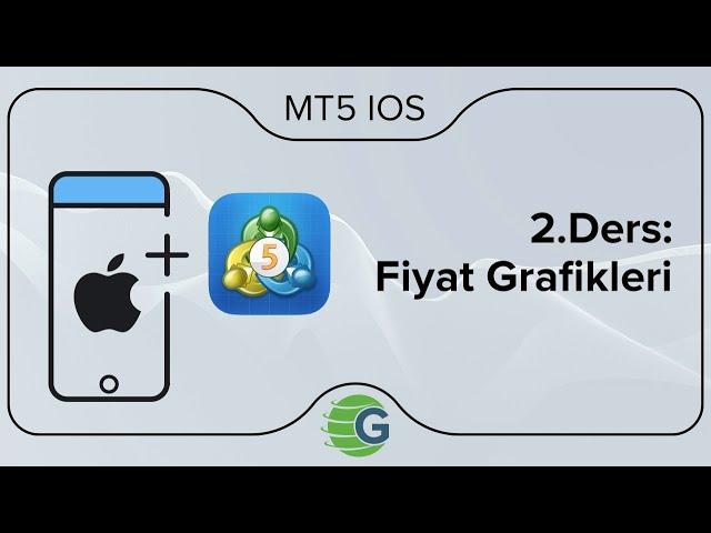 GCM VİOP MT5 iOS (Mobil) - 2.Ders: Fiyat Grafikleri