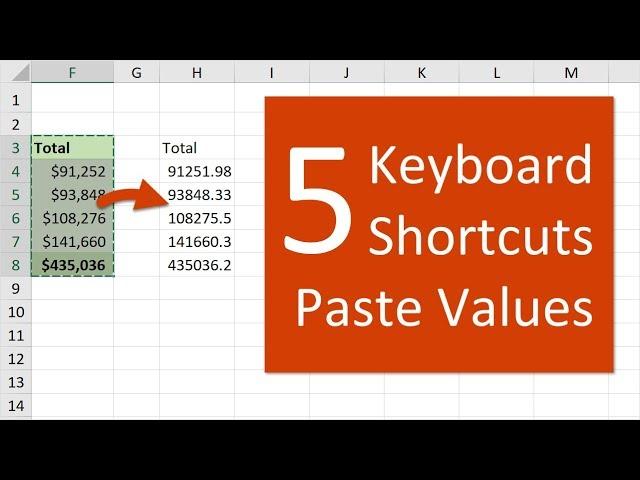 5 Quick Keyboard Shortcuts To Paste Values In Excel