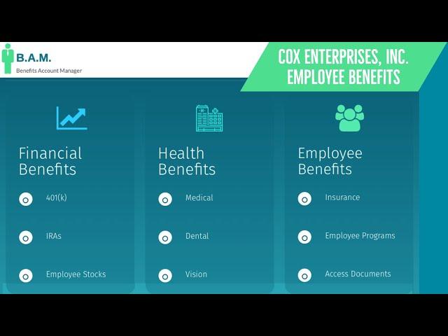 Cox Enterprises Inc Employee Benefits | Benefit Overview Summary