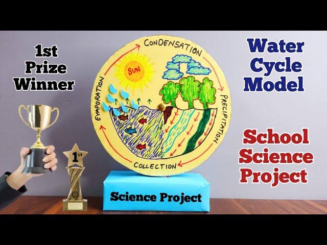 Water Cycle Model | Water Cycle Working Model | Science Project working model #science #inspire