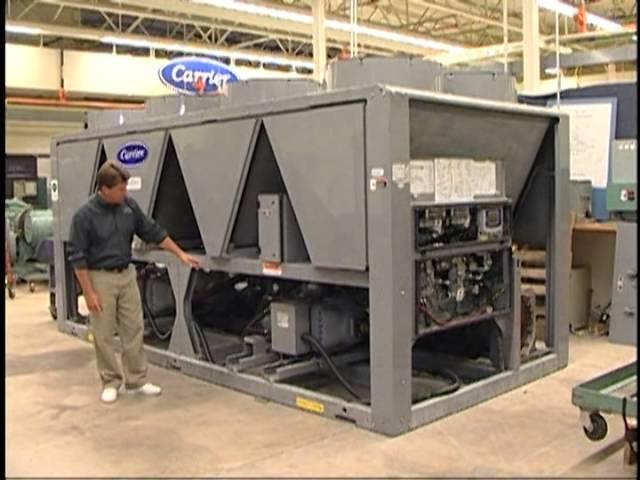 Air Cooled Screw Chiller - Overview