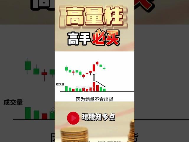 量价关系 | 高量不破， 后市必火！#股票 #股票分析 #技术分析 #成交量