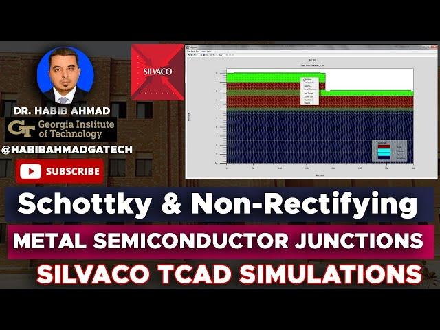 Silvaco TCAD Simulation of Metal Semiconductor Junctions (Schottky & Non-Rectifying Barriers) 