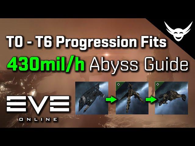 EVE Online - (430mil/h) Abyss fits Progression T0 to T6