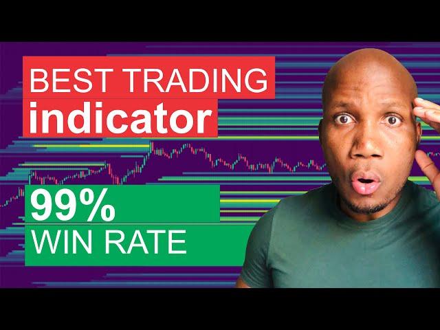 This Indicator Predicts Market Moves with 99% Accuracy | Best Futures Trading Indicator