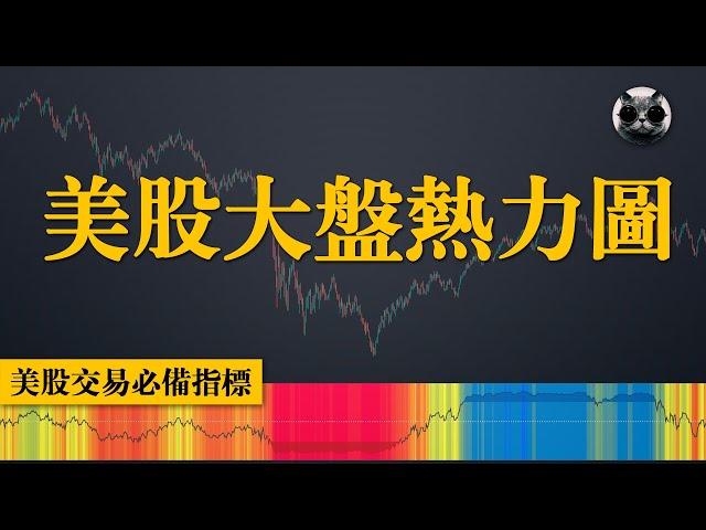 美股大盤的“溫度計”，美股大盤熱力圖，密切關注大盤走勢的利器，老貓的美股交易必備指標 | 老貓與指標