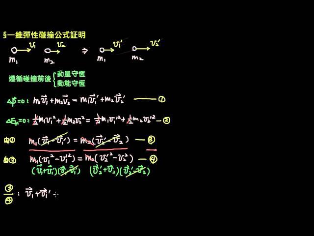 碰撞 【觀念】一維彈性碰撞公式証明（108課綱）