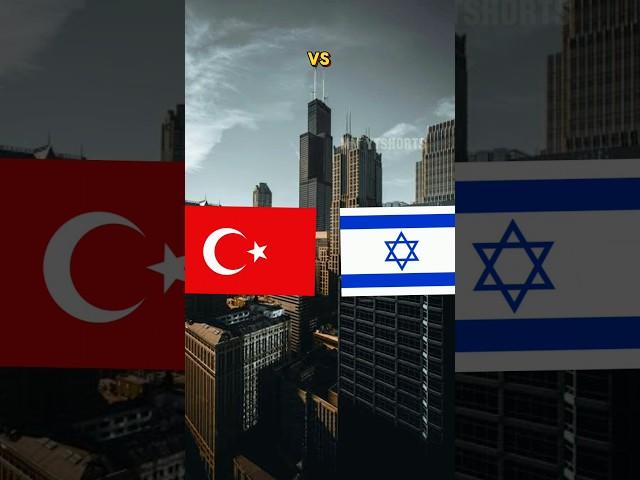 Turkey vs Israel #comparison #country #edit #education #world #viralvideo