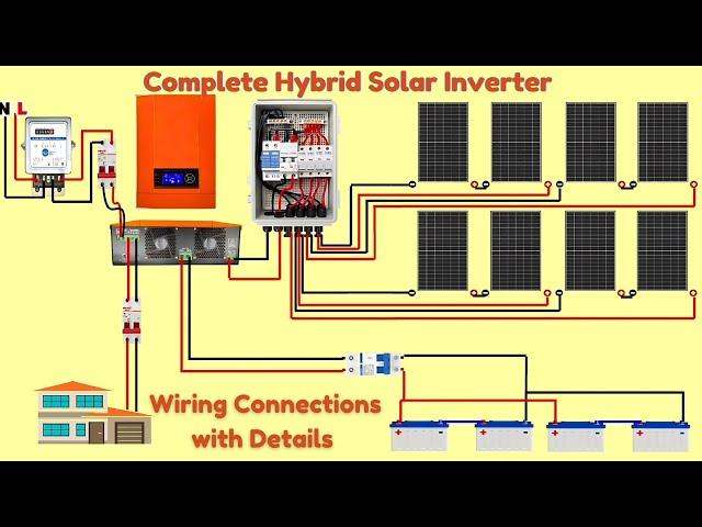 Complete Hybrid Solar Inverter Wiring Installation | How to Install at Home