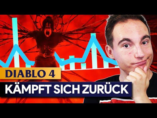 Die lange, beschwerliche Rettung von Diablo 4