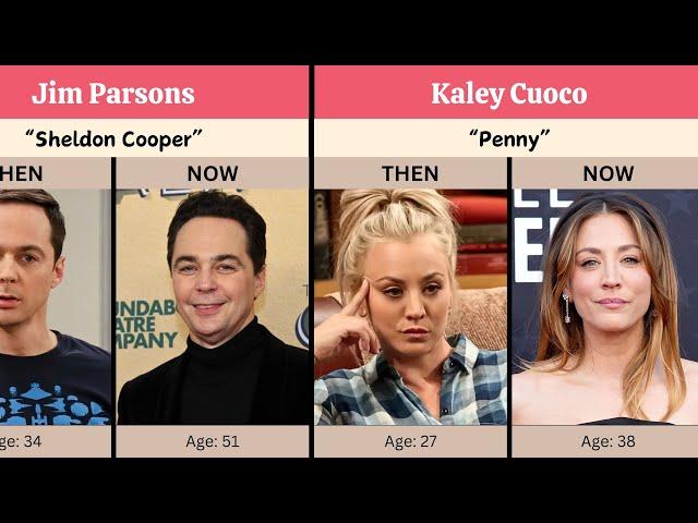 The Big Bang Theory (2007) After 17 Years, What Happened to The Cast Now 2024