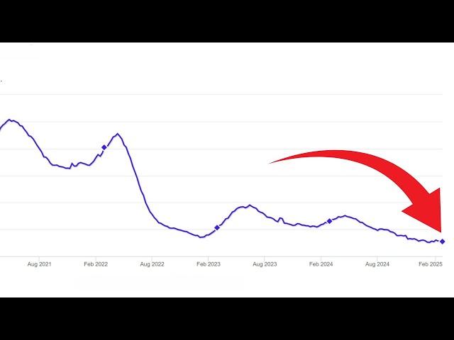 The Real Story Behind SoCal's Housing Prices