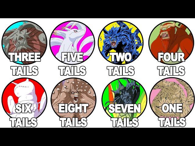 Every Jinchuriki & Their Tailed Beast in Naruto and Boruto Explained in 24 minutes