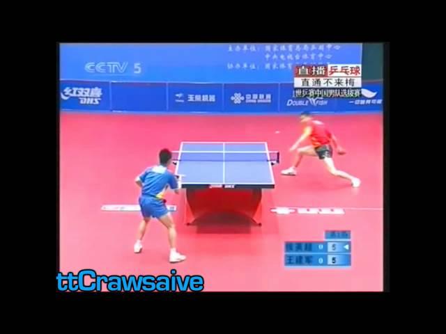 Chinese Trials: Wang Jian Jun  vs. Hou Yingchao