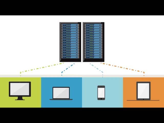 VMware-Lösungen für kleine und mittelständische Unternehmen