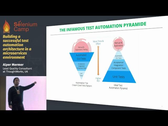 Building a successful test automation architecture in a microservices environment (Alper Mermer, UK)