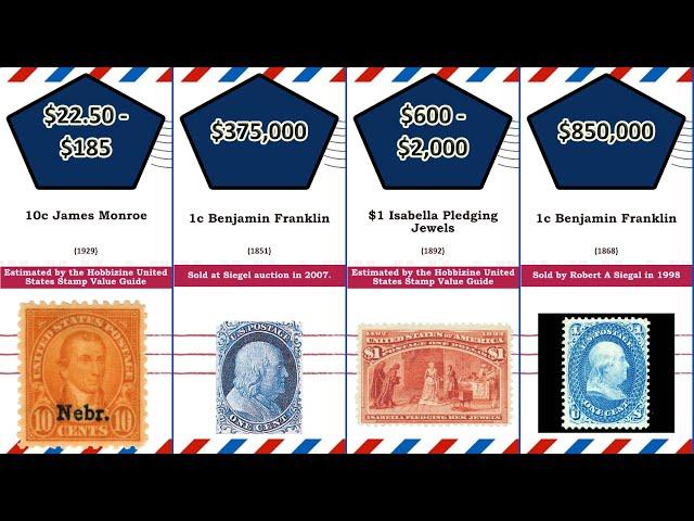 Most Expensive: 65 most expensive (valuable) American stamps