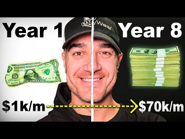 How To ACTUALLY Get RICH From Your Clothing Brand