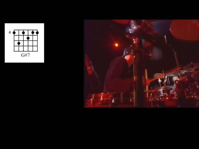 "I Love You More Than You'll Ever Know" - Amy Winehouse live rendition, instrumental + chords