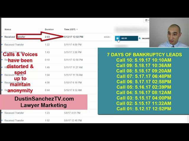 7 Days of Bankruptcy Attorney Lead Generation - Actual Phone Calls - Proving It