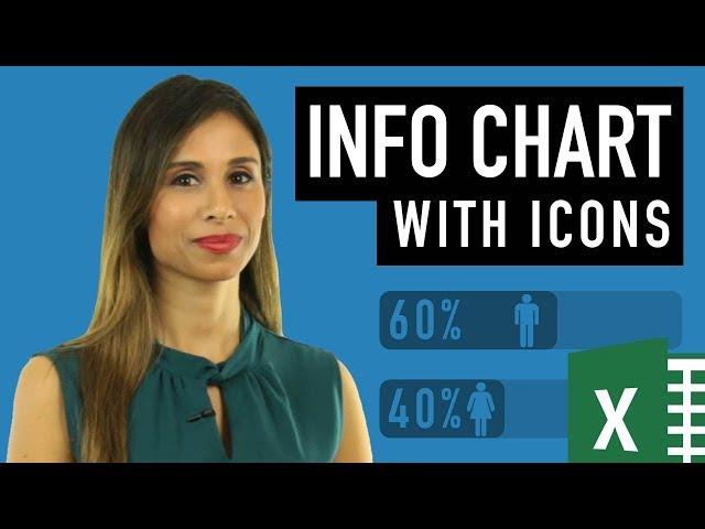 Build Impressive Charts: It's NOT your usual Bar Chart (Infographics in Excel)