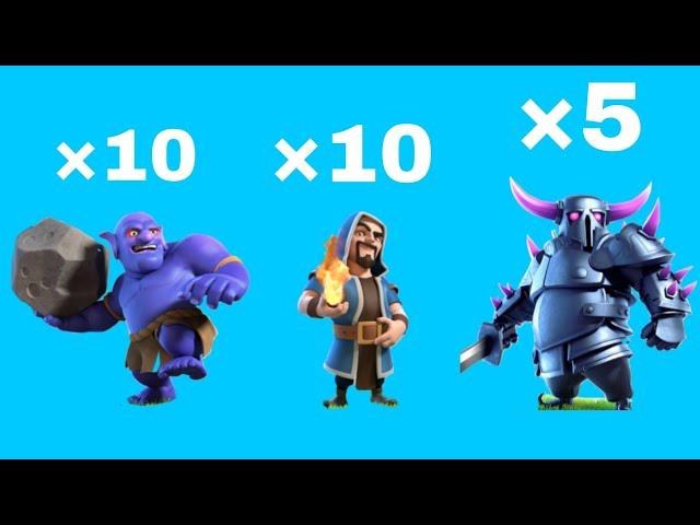 th 10  pekka bowler best attack strategy