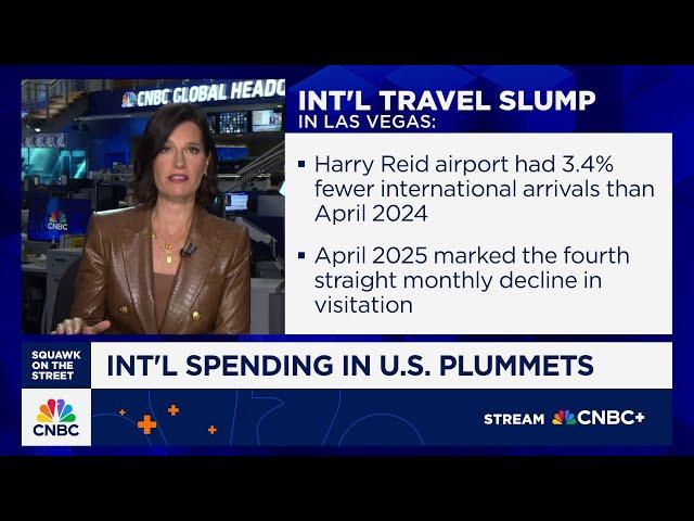 International travel spending in the U.S. plummets