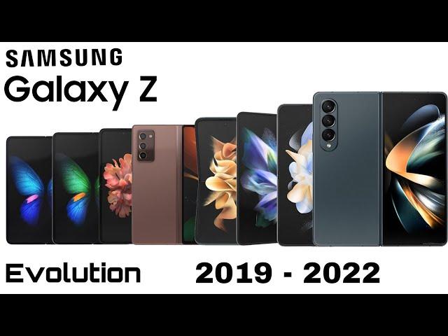 Samsung Galaxy Z Series Evolution 2019 - 2022