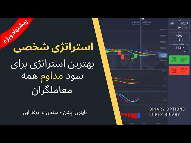 استراتژی شخصی - استراتژی معاملاتی باینری آپشن - بهترین استراتژی برای تازه کارها و حرفه ایی ها